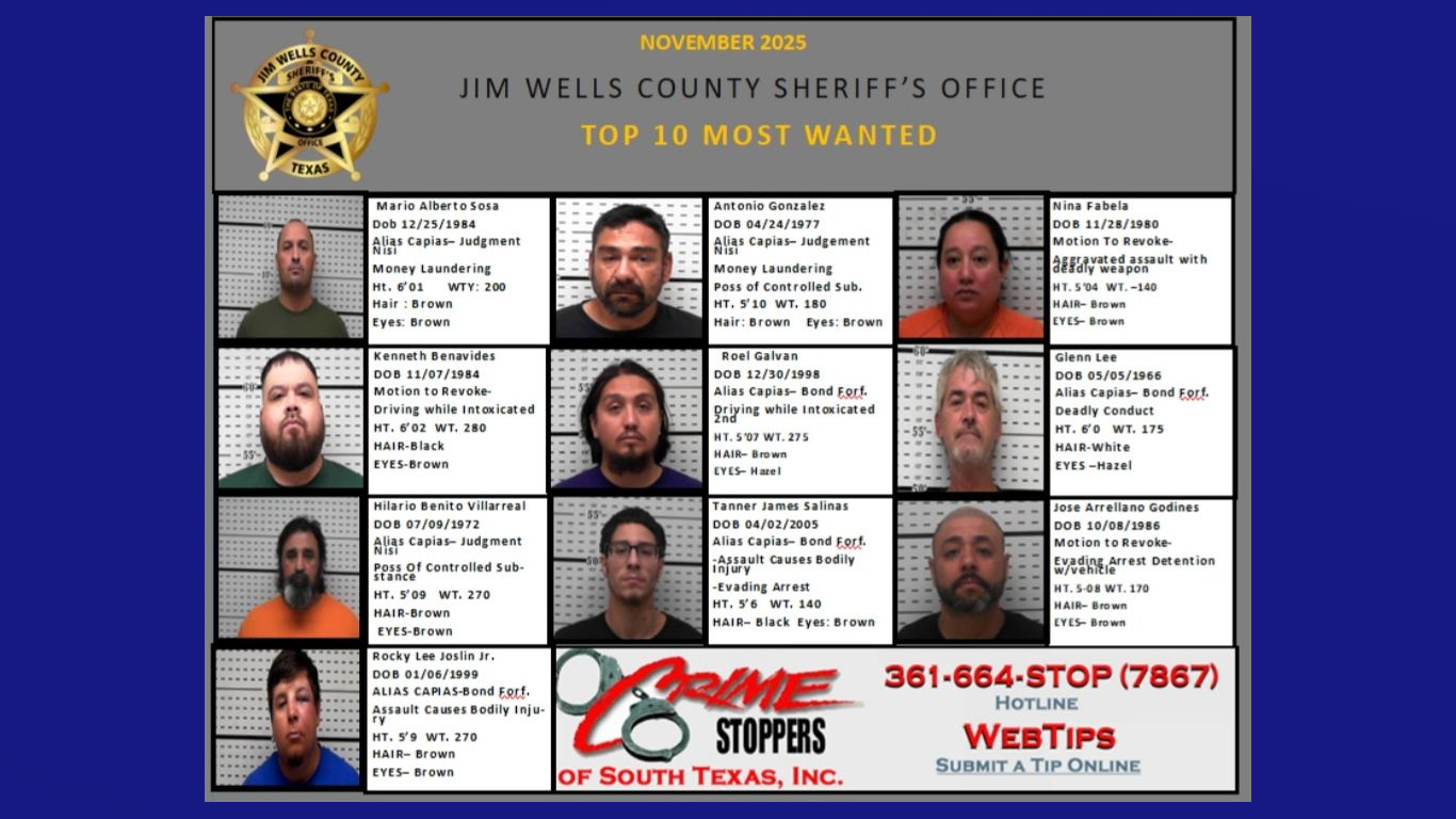 Lista de los 10 Más Buscados en el Condado de Jim Wells: Colabora con la Oficina del Sheriff