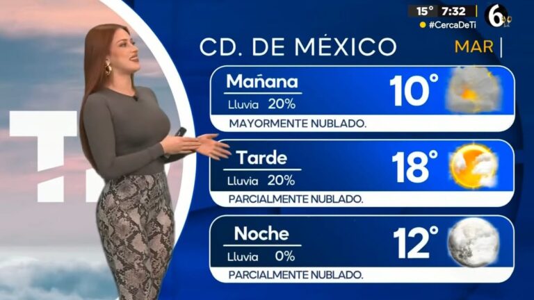 Clima Ciudad de México: Descubre la Temperatura Mínima Para Hoy 30 de Diciembre