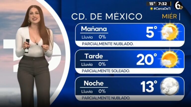 Clima CdMx: Pronóstico de Temperatura Mínima para el 31 de Diciembre
