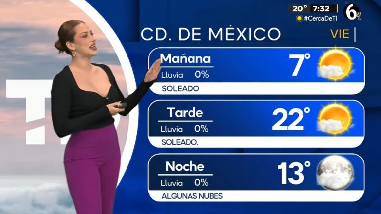 Clima en CdMx: Pronóstico de Temperatura Mínima para Hoy, 2 de Enero