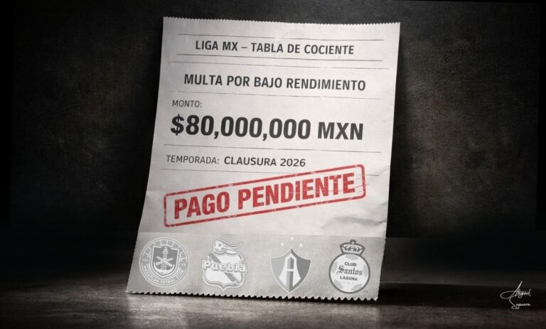 Clubs de Fútbol Listos para Enfrentar Nuevas Multas por Cociente en Clausura 2026