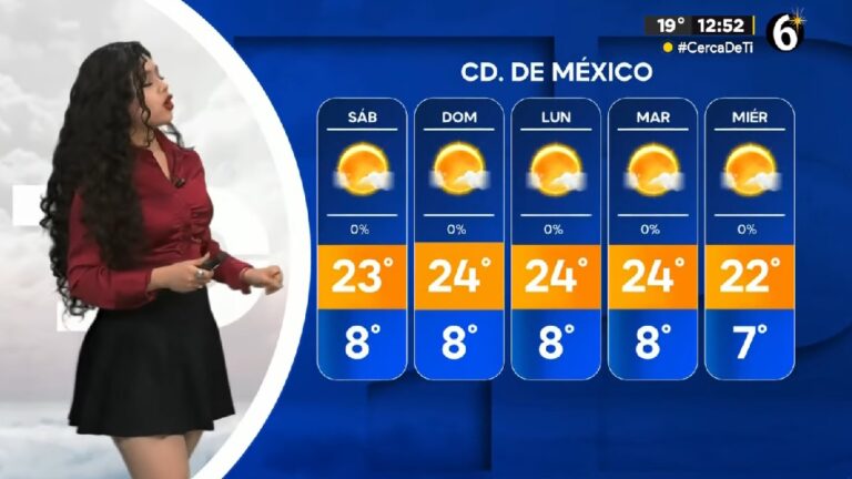 Clima Corpus Christi: Temperatura Mínima Esperada para Hoy, 3 de Enero