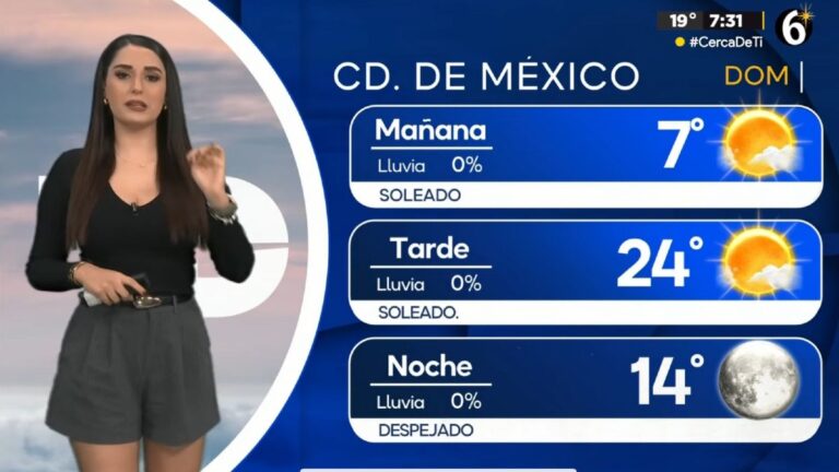 Clima CdMx: Descubre la Temperatura Mínima para Hoy, 4 de Enero