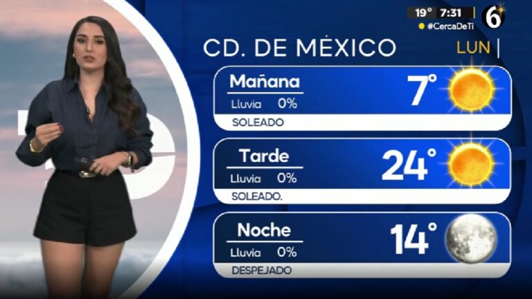 Clima CdMx: Conoce la Temperatura Mínima para Hoy 5 de Enero