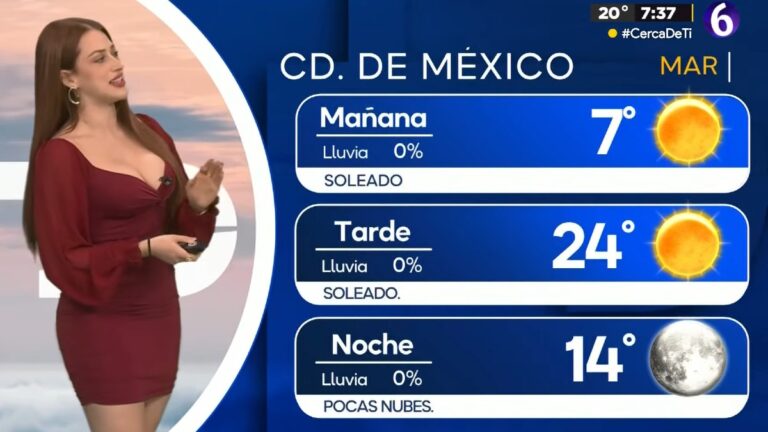 Clima CdMx: Pronóstico de Temperatura Mínima para Hoy, 6 de Enero
