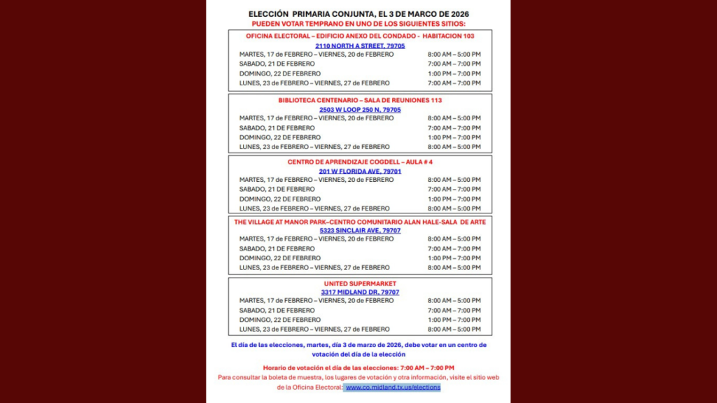 Elección Primaria Midland: Horarios y Votación Anticipada Confirmados