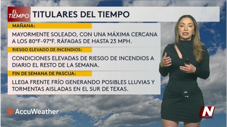 Pronóstico Del Tiempo: Cambios Y Riesgos