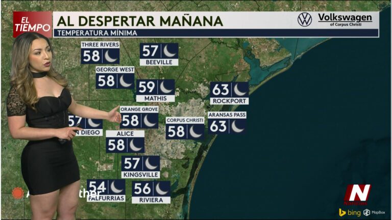 El Tiempo: Prepárate Para Un Caluroso Inicio De Primavera