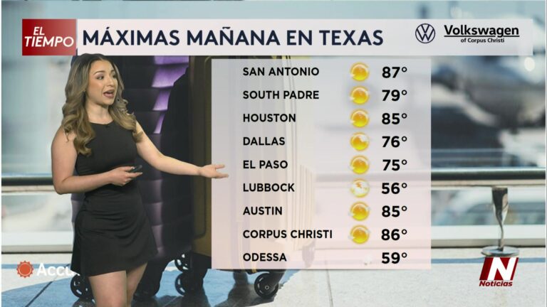 Pronóstico Del Tiempo: Previsión Meteorológica Del Fin De Semana