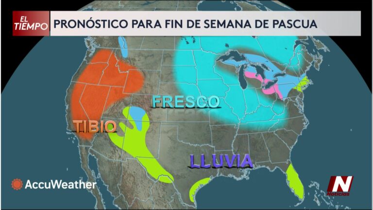 Pronóstico De Clima Completo Para El Fin De Semana