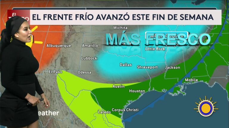 Clima En Semana De Pascua