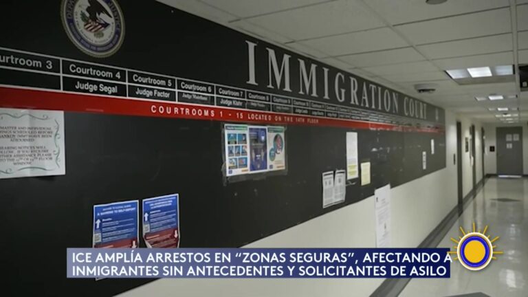 Política De Inmigración En EE. UU.