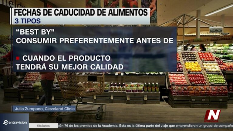 Fechas De Caducidad En Alimentos: ¿Qué Tan Críticas Son?
