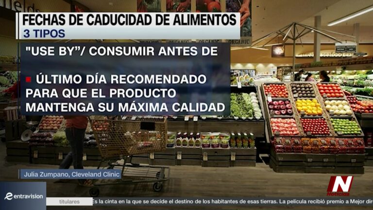 La Importancia De Seguir Las Fechas De Caducidad