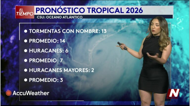 Pronóstico Del Tiempo: Lluvias Y Tormentas En El Sur De Texas