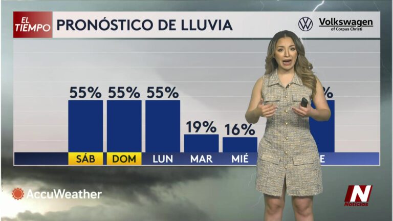 Clima Inestable Para El Fin De Semana En El Sur De Texas