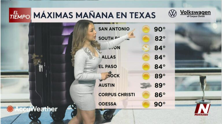 Pronóstico Detallado Para El Fin De Semana
