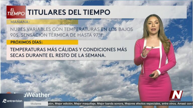 Pronóstico Del Tiempo: Pronóstico Extendido: Altas Temperaturas Persisten En Texas Esta Semana