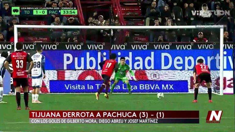 NBA Y Liga MX: Resultados Sorprendentes Y Cambios De Director Técnico