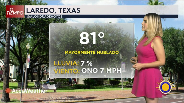 Clima: Pronóstico Del Tiempo: Fin De Semana Cálido Y Ventoso Aumenta Riesgo De Incendios
