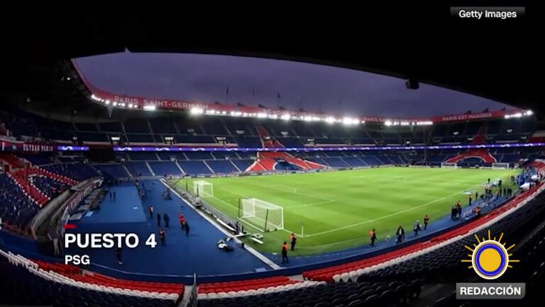 Ranking Forbes: Estos Son Los Clubes De Fútbol Más Valiosos Del Mundo