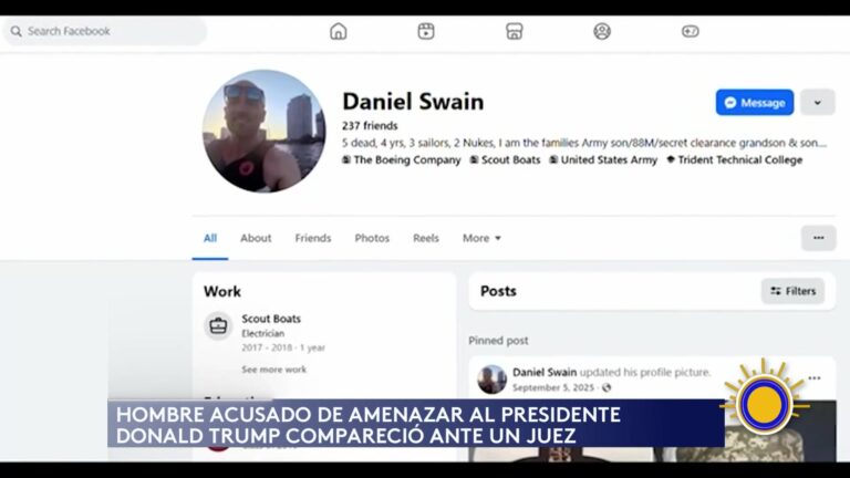 Amenazas Contra Trump: Detenido Sospechoso Y Enfrenta Cargos Federales