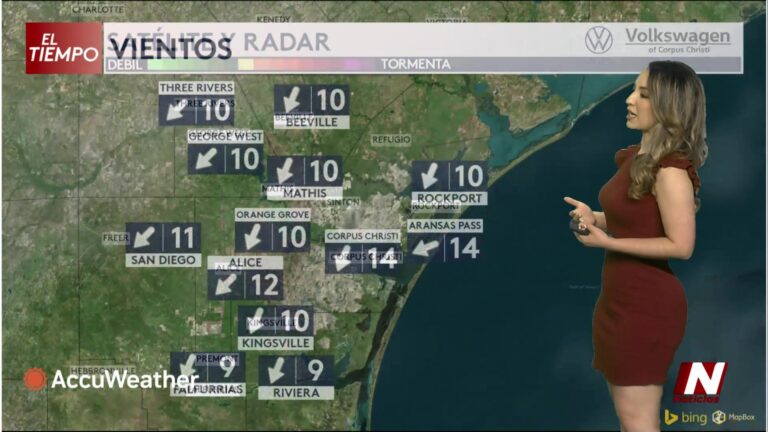 Pronóstico Del Tiempo: Pronóstico Extendido: Lluvias, Riesgo De Tormentas Y Preparativos Para Huracanes