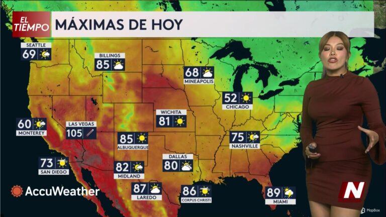 Pronóstico Extendido: Calor, Lluvias Dispersas Y Estabilidad A La Vista