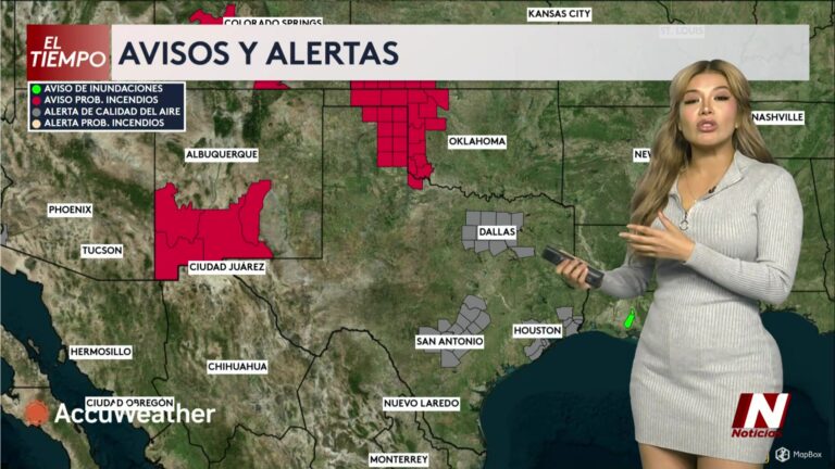 Calor Extremo Azota Al Sur De Texas: Precauciones Y Pronóstico Completo