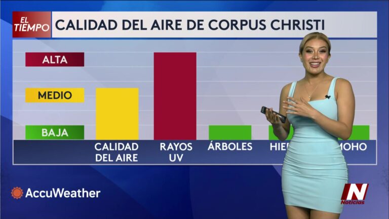 El Tiempo Corpus Christi: Pronóstico Extendido: Altas Temperaturas Y Lluvias Ocasionales Golpean Corpus Christi