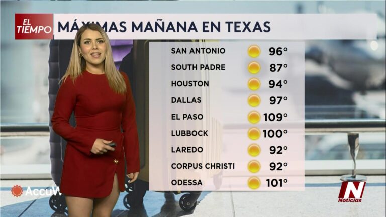 Clima: Pronóstico Extendido: Continuarán Las Altas Temperaturas Y El Tiempo Seco En Texas