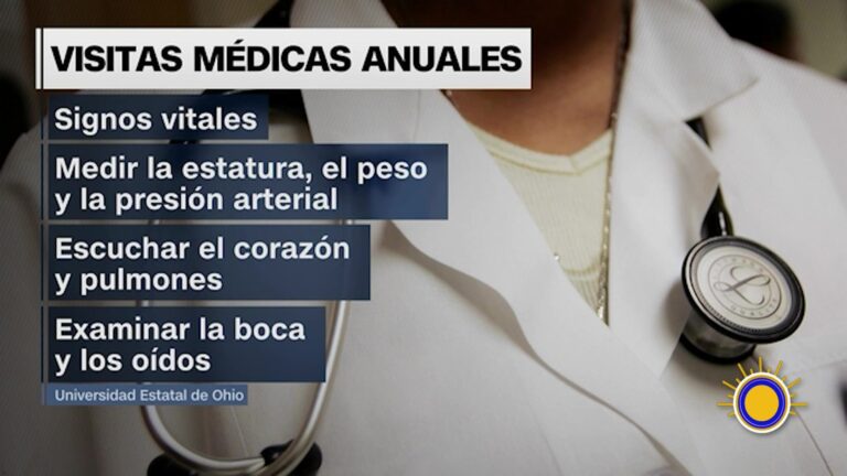 Prevención Salud: ¿Por Qué Muchos Adultos Jóvenes No Van Al Médico? El Reto De La Prevención De Salud En EE.UU.