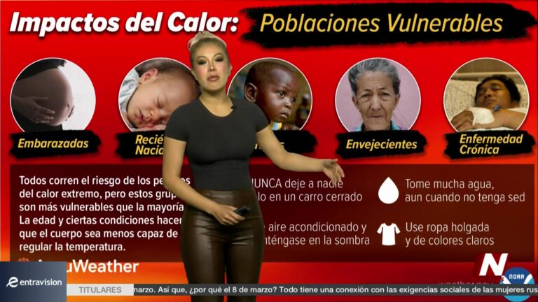 Alerta De Altas Temperaturas: Ola De Calor Afecta A La Ciudad De México