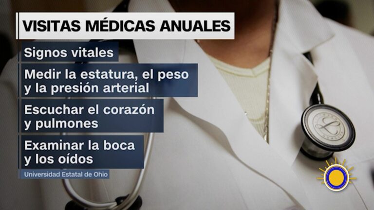 Chequeo Médico: Expertos Recomiendan Chequeos Médicos Anuales Para La Juventud