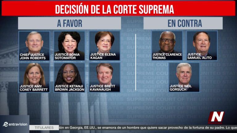 Corte Suprema Ratifica Ciudadanía Por Nacimiento En EE. UU.