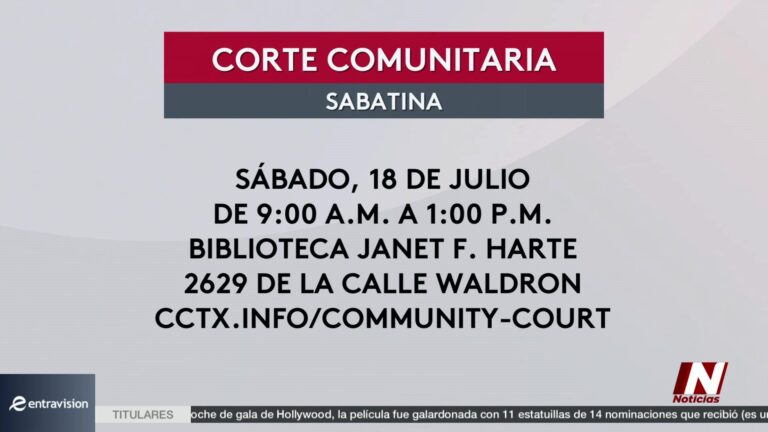 Pronóstico De Lluvias Y Alertas En Corpus Christi Para El Fin De Semana