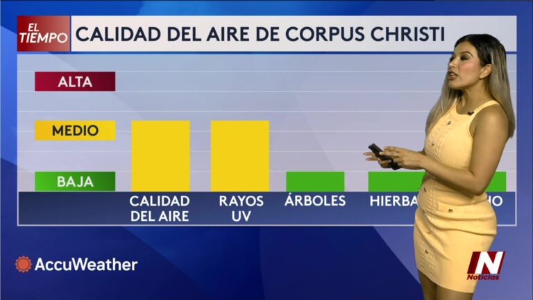 Pronóstico Corpus Christi: Clima De La Semana: Lluvias, Humedad E Intensos Calores En Corpus Christi Y La Costa De Texas