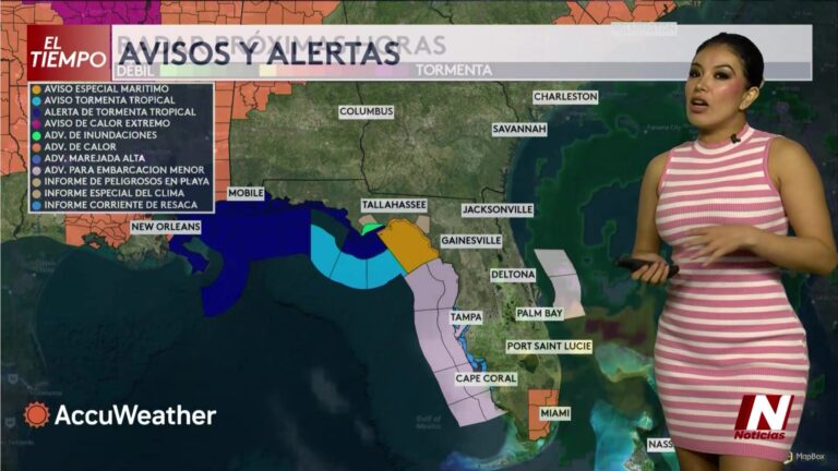 Pronóstico Corpus Christi: Pronóstico Del Tiempo Para Corpus Christi Y El Sur De Texas: Calor Persistente Y Riesgo De Tormentas